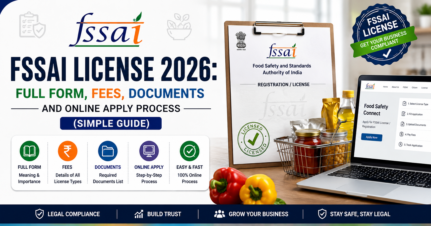 fssai-license-2026-fees-documents
