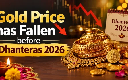 Gold Just Got Cheaper Before Dhanteras 2026, But Experts Say the Window May Close Soon. Here’s What Smart Business Owners Are Doing