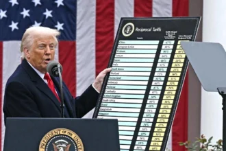Donald Trump speaks about tariffs during 2025 campaign rally