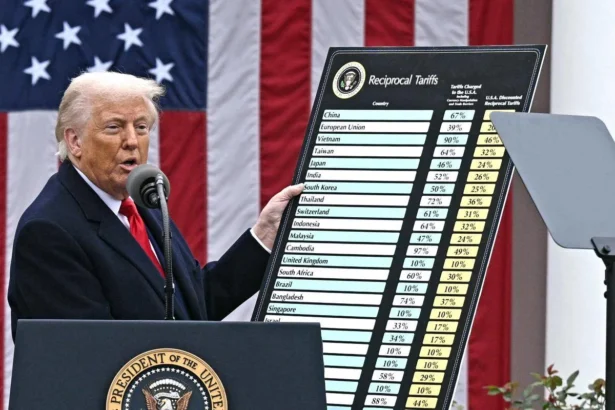 Donald Trump speaks about tariffs during 2025 campaign rally