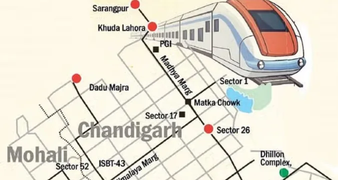 Proposed Rajpura–Mohali railway alignment map illustration