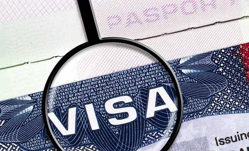 H-1B Visa Fees & Salary Explained 2025