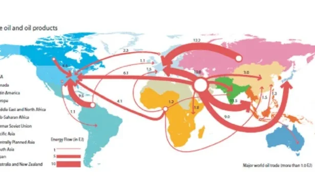 Energy trade route map showing Russia to India crude oil shipment reduction