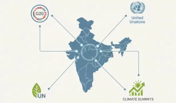 Indian policy shaped through global summit diplomacy