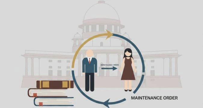 Maintenance laws in India after recent court rulings and Supreme Court guidelines