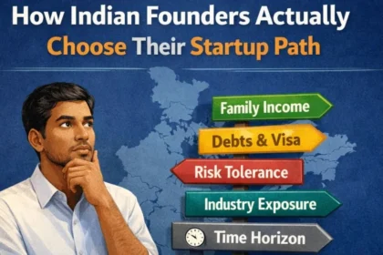Real constraints shaping Indian startups including capital, regulation, and family responsibility