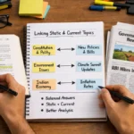 Student linking static subjects and current affairs while preparing for government exams using textbooks and newspaper notes.