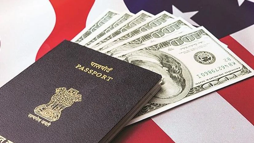 H-1B Visa Fees & Salary Explained 2025