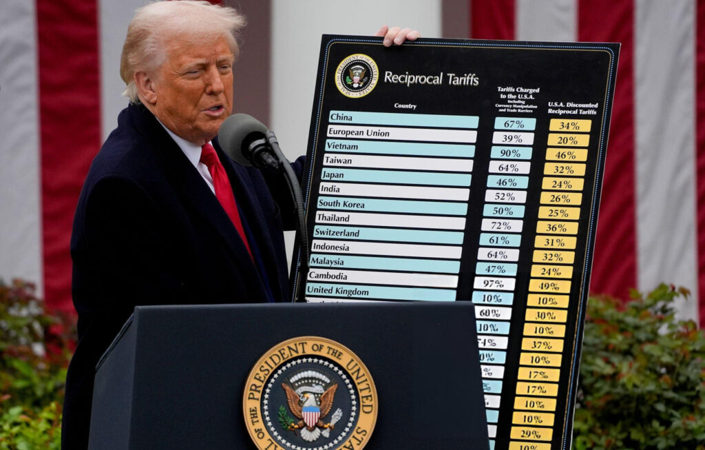Photo of Trump with ‘Tariff War’ headline overlay
